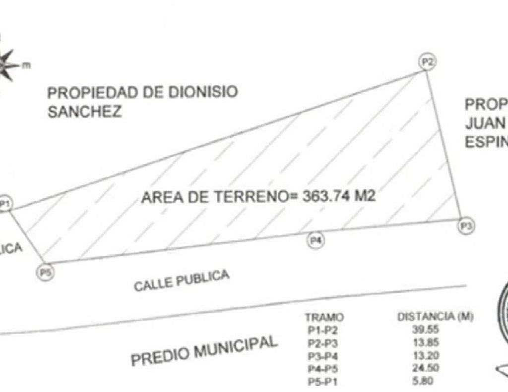 Barrio-el-calvario-casco-urbano-San-Juan-Intibuca-3-pdf